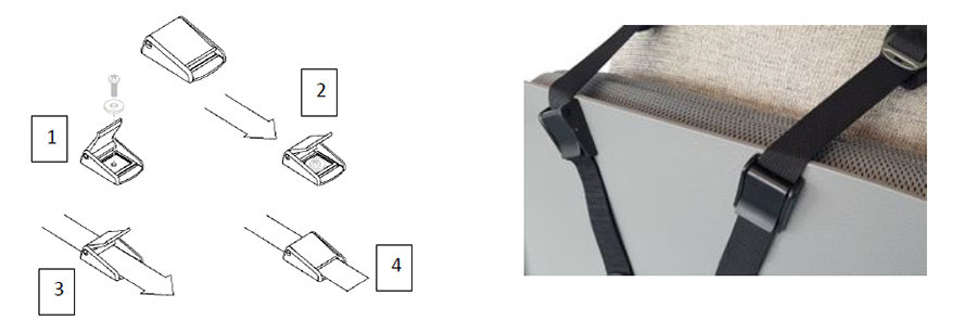 Figura 5 - Schema della fettuccia con fibbia a camme