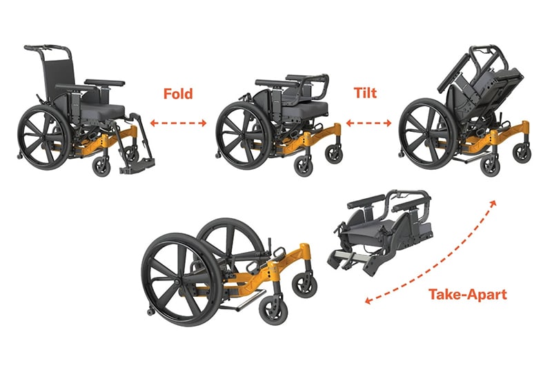 pdg-take-apart-square